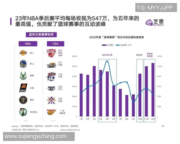 全球最挣钱的体育运动项目揭秘及其背后的商业价值分析