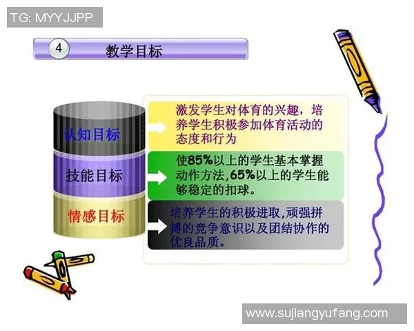 创新体育课程教案模板设计与实施策略探讨